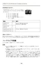 Preview for 116 page of Axis AXIS P1353-E Installation Manual