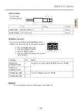 Preview for 15 page of Axis AXIS P1354 Installation Manual