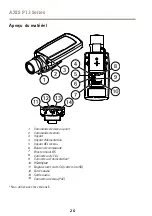 Preview for 26 page of Axis AXIS P1354 Installation Manual