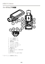 Preview for 92 page of Axis AXIS P1354 Installation Manual