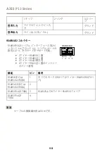 Preview for 98 page of Axis AXIS P1354 Installation Manual