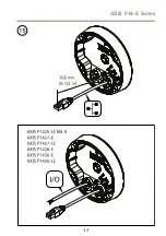 Preview for 17 page of Axis AXIS P1405-LE Mk II Installation Manual