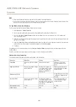 Preview for 33 page of Axis AXIS P3224-LVE Mk II User Manual