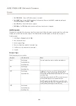 Preview for 39 page of Axis AXIS P3224-LVE Mk II User Manual