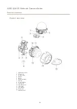 Предварительный просмотр 5 страницы Axis AXIS P3227-LV User Manual