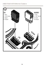 Предварительный просмотр 16 страницы Axis AXIS P3235-LVE Installation Manual