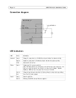 Preview for 14 page of Axis AXIS P3304-V Installation Manual