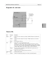 Preview for 29 page of Axis AXIS P3304-V Installation Manual