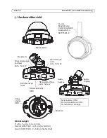 Preview for 32 page of Axis AXIS P3304-V Installation Manual