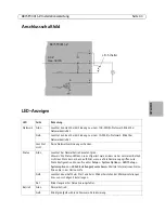 Preview for 43 page of Axis AXIS P3304-V Installation Manual