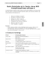 Предварительный просмотр 21 страницы Axis AXIS P3353 Installation Manual