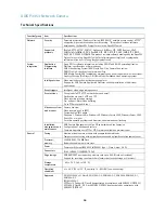 Предварительный просмотр 54 страницы Axis AXIS P3353 User Manual