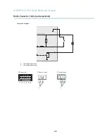 Предварительный просмотр 48 страницы Axis AXIS P5532 PTZ User Manual