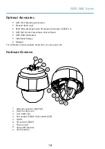 Предварительный просмотр 10 страницы Axis AXIS Q6042-E Installation Manual