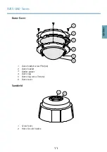 Предварительный просмотр 11 страницы Axis AXIS Q6042-E Installation Manual