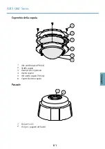 Предварительный просмотр 61 страницы Axis AXIS Q6042-E Installation Manual