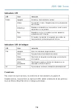 Предварительный просмотр 78 страницы Axis AXIS Q6042-E Installation Manual