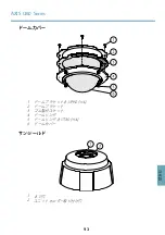 Предварительный просмотр 93 страницы Axis AXIS Q6042-E Installation Manual