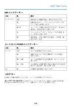 Предварительный просмотр 94 страницы Axis AXIS Q6042-E Installation Manual