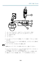 Предварительный просмотр 100 страницы Axis AXIS Q6042-E Installation Manual