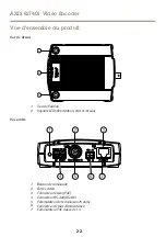 Preview for 22 page of Axis AXIS Q7401 Installation Manual