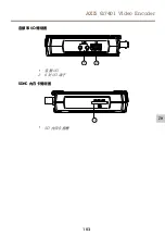 Preview for 103 page of Axis AXIS Q7401 Installation Manual