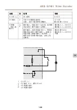 Preview for 109 page of Axis AXIS Q7401 Installation Manual