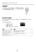 Preview for 110 page of Axis AXIS Q7401 Installation Manual