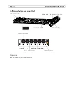 Preview for 20 page of Axis AXIS Q7406 Installation Manual