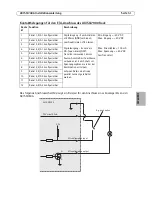 Preview for 51 page of Axis AXIS Q7406 Installation Manual