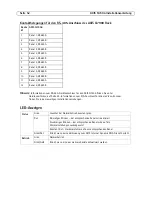 Preview for 52 page of Axis AXIS Q7406 Installation Manual