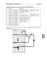 Preview for 69 page of Axis AXIS Q7406 Installation Manual