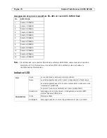 Preview for 70 page of Axis AXIS Q7406 Installation Manual