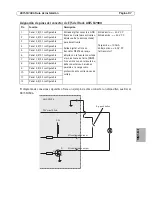 Preview for 87 page of Axis AXIS Q7406 Installation Manual