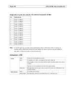 Preview for 88 page of Axis AXIS Q7406 Installation Manual