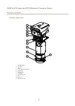 Предварительный просмотр 4 страницы Axis AXIS Q8742-E Manual