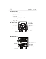 Preview for 8 page of Axis AXIS T90A 2x Installation Manual