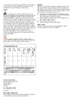 Preview for 5 page of Axis AXIS T90D20 IR-LED Installation Manual