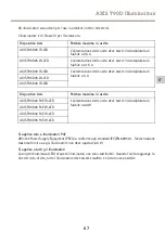 Preview for 67 page of Axis AXIS T90D20 IR-LED Installation Manual