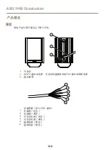 Preview for 106 page of Axis AXIS T90D20 IR-LED Installation Manual