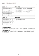 Preview for 114 page of Axis AXIS T90D20 IR-LED Installation Manual