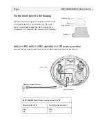 Preview for 6 page of Axis AXIS T95A00 Installation Manual