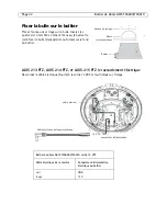 Preview for 22 page of Axis AXIS T95A00 Installation Manual