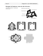 Preview for 62 page of Axis AXIS T95A00 Installation Manual