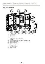 Предварительный просмотр 8 страницы Axis AXIS T98A15-VE Installation Manual