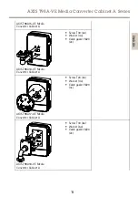 Предварительный просмотр 11 страницы Axis AXIS T98A15-VE Installation Manual