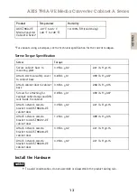 Предварительный просмотр 13 страницы Axis AXIS T98A15-VE Installation Manual