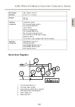 Предварительный просмотр 25 страницы Axis AXIS T98A15-VE Installation Manual