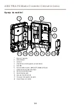 Предварительный просмотр 30 страницы Axis AXIS T98A15-VE Installation Manual