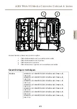 Предварительный просмотр 45 страницы Axis AXIS T98A15-VE Installation Manual